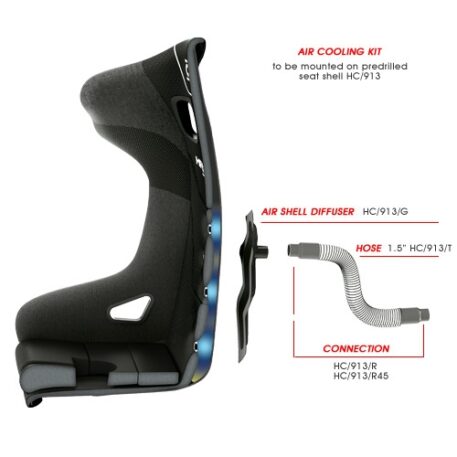 KIT  SEAT AIR COOLING